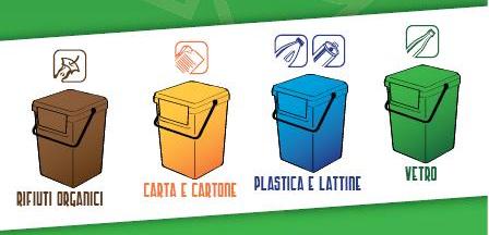 Immagine contenitori rifiuti porta a porta