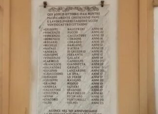 La strage del pane a Palermo